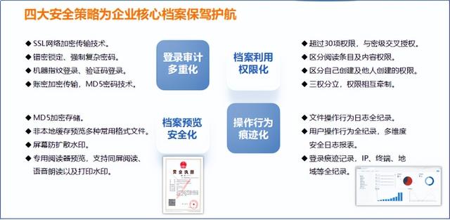 高?？蒲许椖抗芾硐到y(tǒng)國內(nèi)外發(fā)展現(xiàn)狀（高?？蒲许椖抗芾硐到y(tǒng)畢業(yè)答辯）