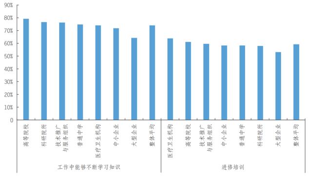 科研課題的技術(shù)路線經(jīng)常用以下哪種圖例來表示（科研課題的技術(shù)路線用什么圖例表示）