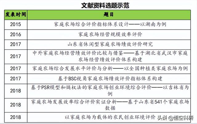 科研項(xiàng)目來源有哪些（科研立項(xiàng)項(xiàng)目來源）