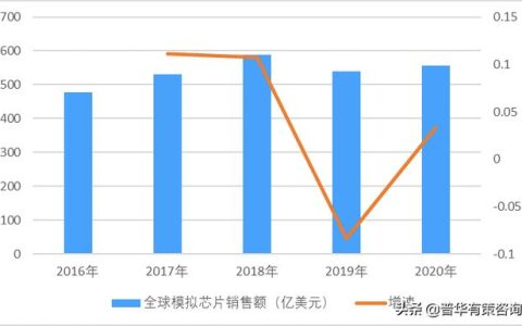 科研項(xiàng)目可行性分析的內(nèi)容包括（科研項(xiàng)目可行性分析人員隊(duì)伍）