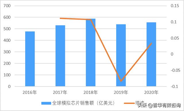 科研項(xiàng)目可行性分析的內(nèi)容包括（科研項(xiàng)目可行性分析人員隊(duì)伍）