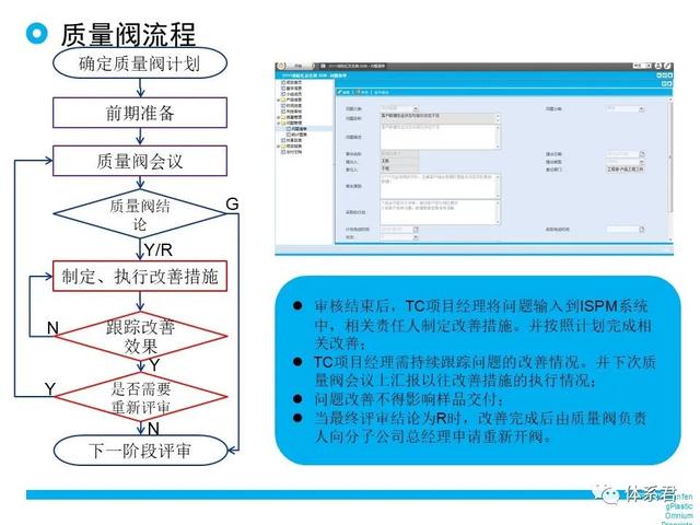 科研項(xiàng)目質(zhì)量管理的重要性（科研項(xiàng)目質(zhì)量管理存在的問題）