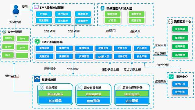 “項(xiàng)目實(shí)施方案”必須包含的6個(gè)內(nèi)容，少一個(gè)都不完整 - 推薦（項(xiàng)目實(shí)施方案包含哪些內(nèi)容）