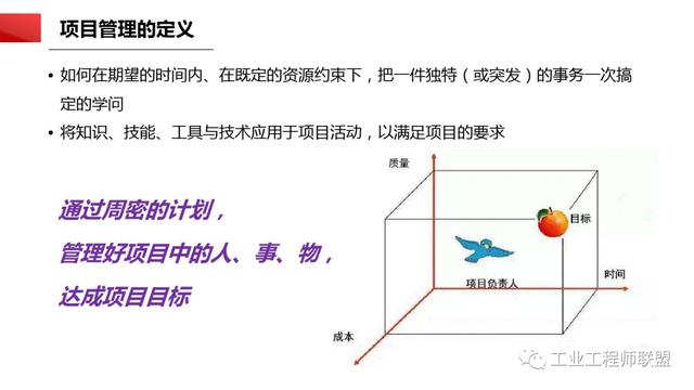 干貨｜非常全面的項(xiàng)目管理知識(shí)（108頁(yè)P(yáng)PT）（項(xiàng)目管理 知識(shí)）