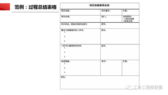 干貨｜非常全面的項(xiàng)目管理知識(shí)（108頁(yè)P(yáng)PT）（項(xiàng)目管理 知識(shí)）