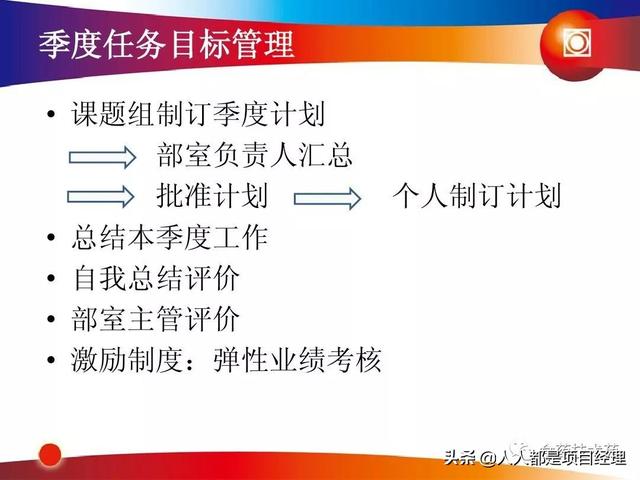 新藥研發(fā)過(guò)程及項(xiàng)目管理PPT（新藥研發(fā)過(guò)程及項(xiàng)目管理）