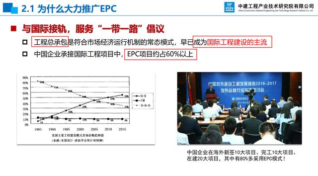 20頁(yè)EPC項(xiàng)目前期策劃及設(shè)計(jì)管理全過(guò)程要點(diǎn)，承包工程還得靠它（epc總承包項(xiàng)目前期策劃）"