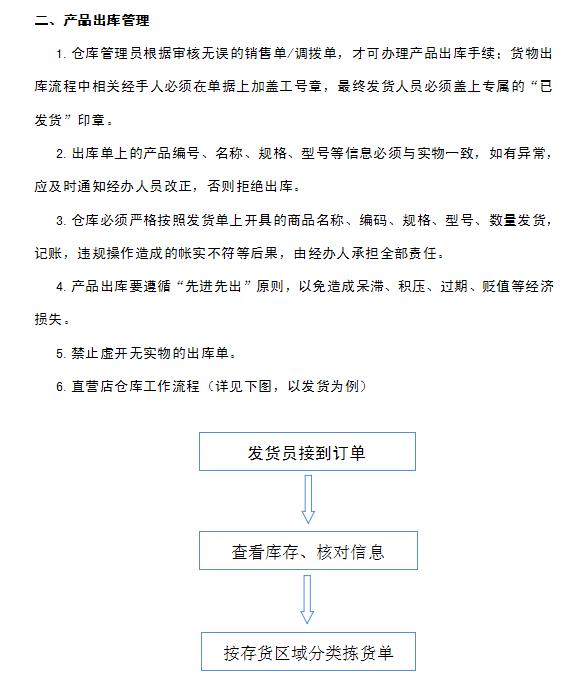 企業(yè)倉庫管理制度及工作流程，很詳細(xì)，可直接打印使用（企業(yè)倉庫管理制度范本）