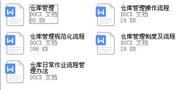 企業(yè)倉庫管理制度及工作流程，很詳細(xì)，可直接打印使用（企業(yè)倉庫管理制度范本）