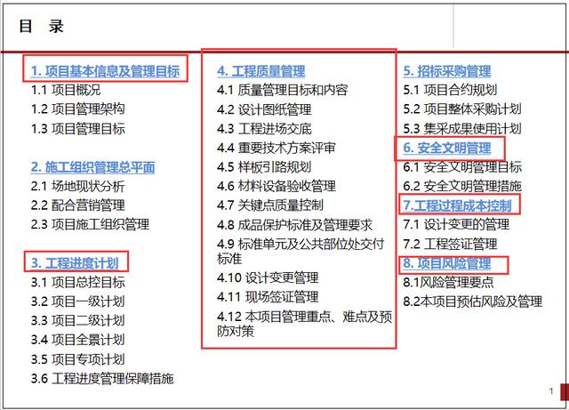 工程管理策劃實(shí)際案例分析，圖文講解詳細(xì)，可作為參考學(xué)習(xí)資料