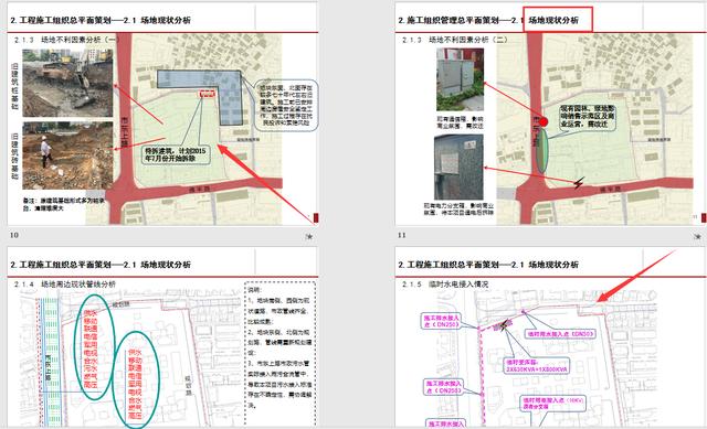 工程管理策劃實(shí)際案例分析，圖文講解詳細(xì)，可作為參考學(xué)習(xí)資料