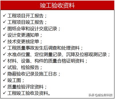 建筑人必看！工程項(xiàng)目全生命周期管理全過(guò)程（建設(shè)工程全生命周期管理）