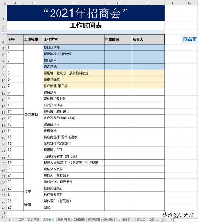 招商會(huì)全套執(zhí)行表格流程和工作進(jìn)度管理，共計(jì)12套表格供大家參考