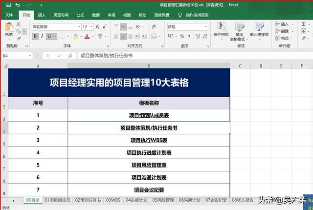 收藏學(xué)習(xí)：項(xiàng)目經(jīng)理常用的10張圖表，亦是華為項(xiàng)目管理的10大模板（華為項(xiàng)目管理圖解pdf）