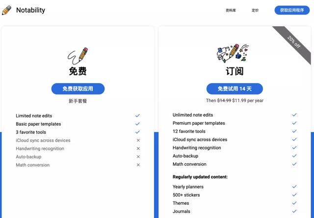 除了Notability，其實(shí)這5款筆記APP更好用（除了notability還有哪些免費(fèi)的筆記軟件）