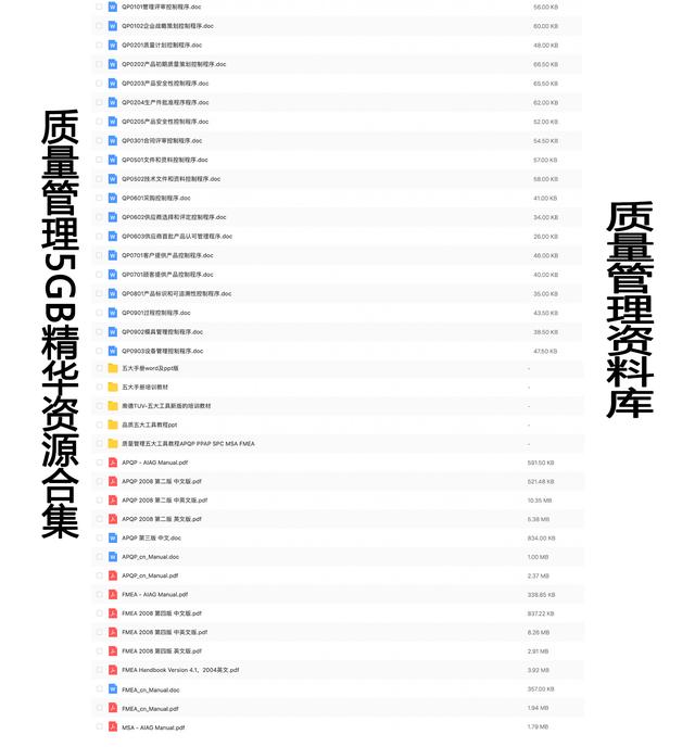 項目經(jīng)理只能考PMP嗎？最全的證書信息分享給你們（項目經(jīng)理證書報考條件）