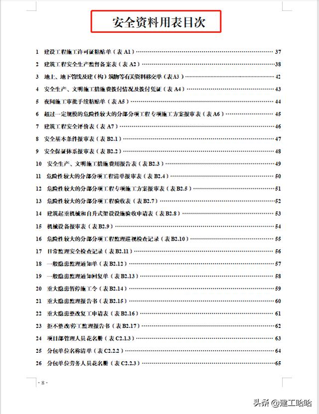 全套工程施工安全管理臺賬，5.1萬字、13項目，種類全面表格齊全（工程安全生產臺賬范本表格）