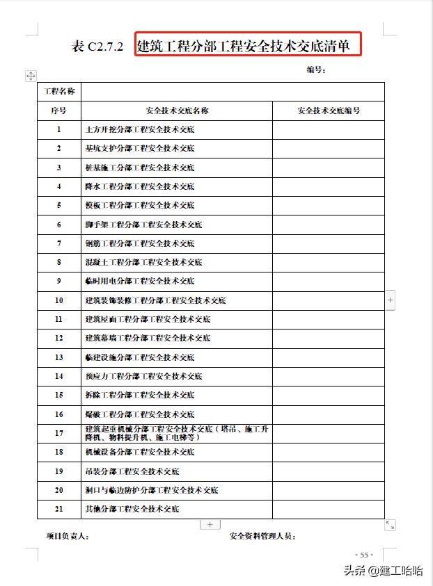 全套工程施工安全管理臺賬，5.1萬字、13項目，種類全面表格齊全（工程安全生產臺賬范本表格）