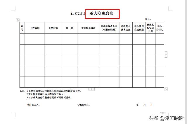 全套工程施工安全管理臺賬，5.1萬字、13項目，種類全面表格齊全（工程安全生產臺賬范本表格）