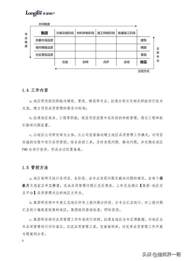 地產(chǎn)集團(tuán)項目品質(zhì)管理手冊（房地產(chǎn)項目質(zhì)量管理體系）