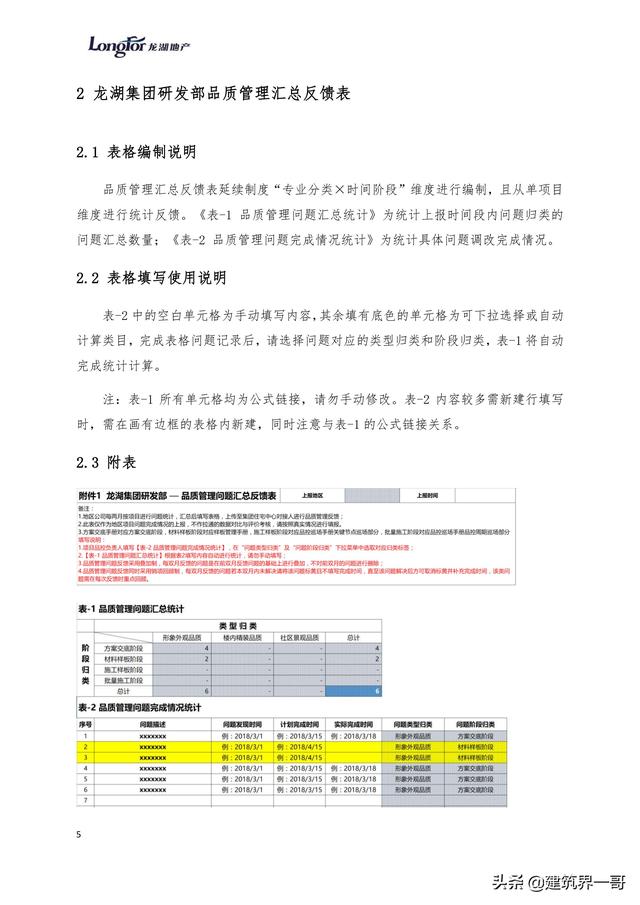 地產(chǎn)集團(tuán)項目品質(zhì)管理手冊（房地產(chǎn)項目質(zhì)量管理體系）