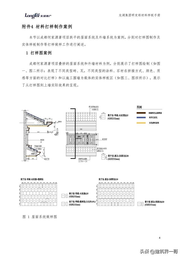 地產(chǎn)集團(tuán)項目品質(zhì)管理手冊（房地產(chǎn)項目質(zhì)量管理體系）