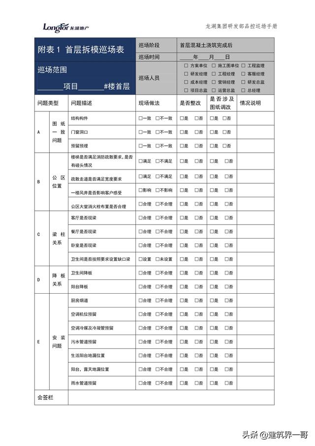 地產(chǎn)集團(tuán)項目品質(zhì)管理手冊（房地產(chǎn)項目質(zhì)量管理體系）