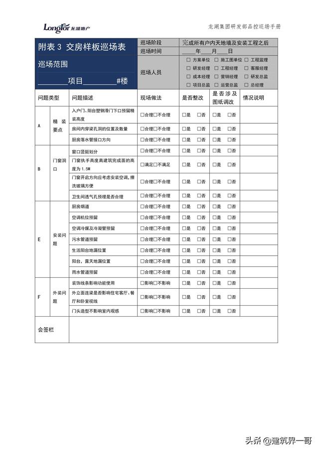 地產(chǎn)集團(tuán)項目品質(zhì)管理手冊（房地產(chǎn)項目質(zhì)量管理體系）