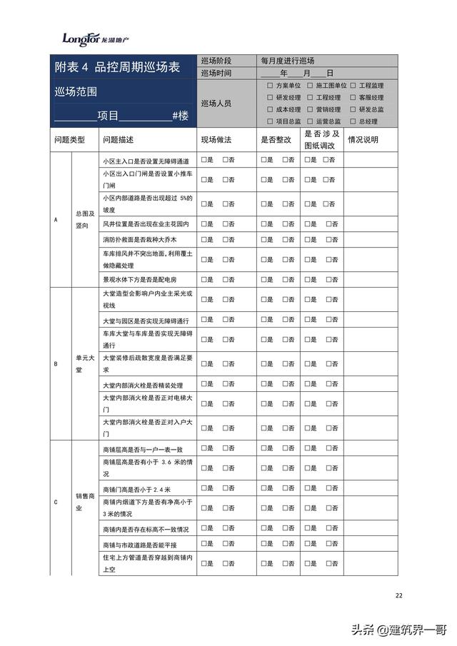 地產(chǎn)集團(tuán)項目品質(zhì)管理手冊（房地產(chǎn)項目質(zhì)量管理體系）