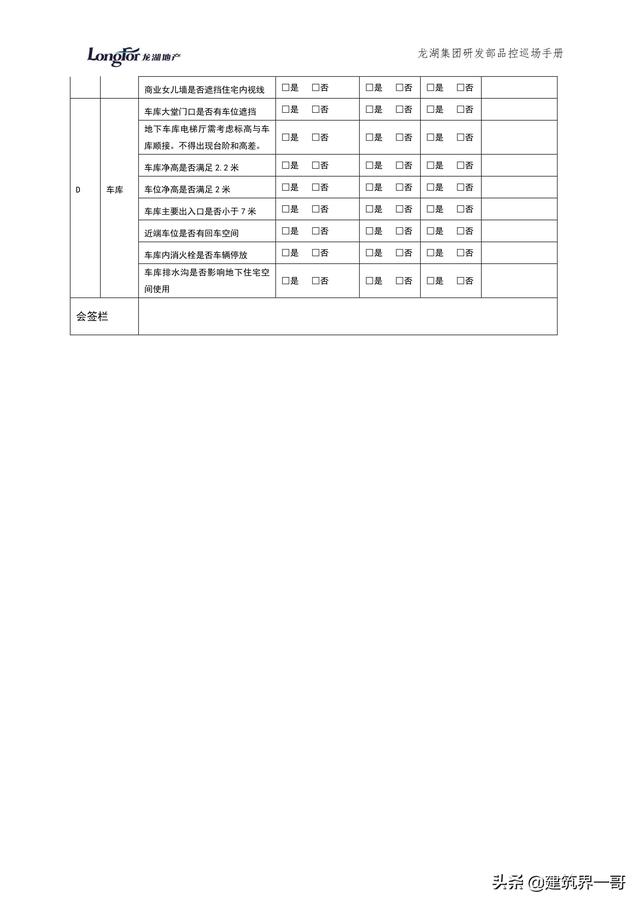 地產(chǎn)集團(tuán)項目品質(zhì)管理手冊（房地產(chǎn)項目質(zhì)量管理體系）