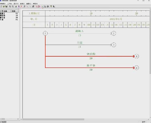 新軟件：施工橫道圖、網絡圖編制，可新建工程項目時長，一目了然