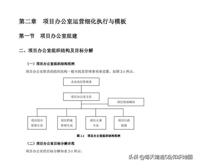 項目管理工作實用工具箱-表單模板「140頁」（項目管理工具表格）