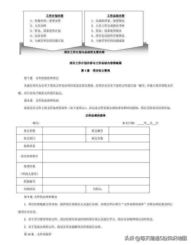 項目管理工作實用工具箱-表單模板「140頁」（項目管理工具表格）