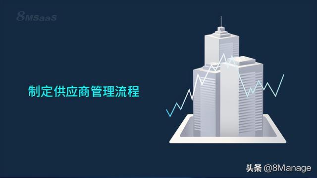 制定供應(yīng)商管理流程的5個步驟（供應(yīng)商管理的基本流程）