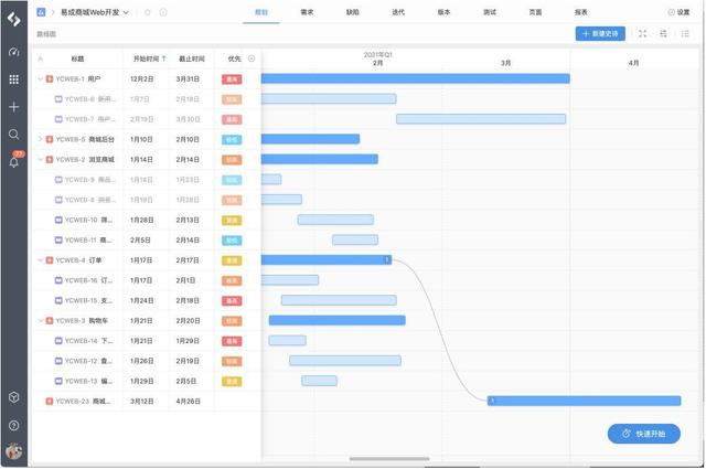 022年國(guó)內(nèi)外好用的10大甘特圖軟件（團(tuán)隊(duì)使用）（哪個(gè)軟件可以做甘特圖）"