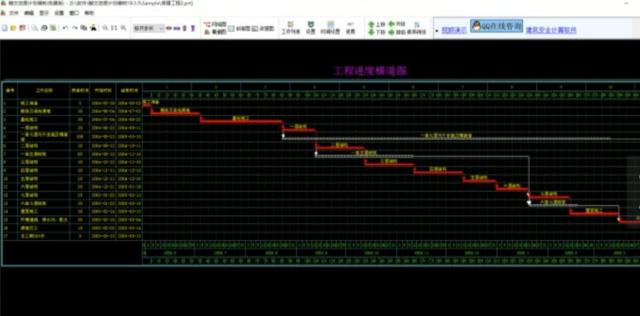 022年國(guó)內(nèi)外好用的10大甘特圖軟件（團(tuán)隊(duì)使用）（哪個(gè)軟件可以做甘特圖）"