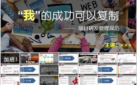 33頁的IT項目管理規(guī)范培訓(xùn)PPT，都是項目管理的成功經(jīng)驗總結(jié)?。↖T項目管理ppt）