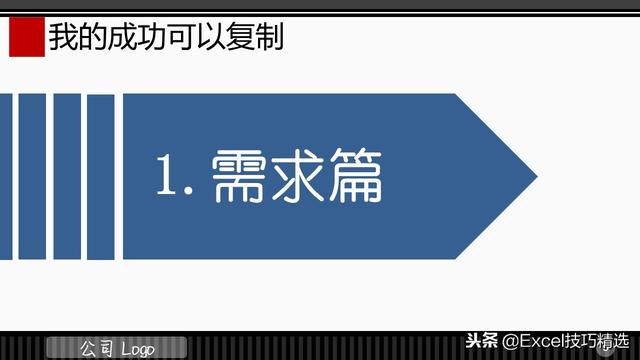 3頁的IT項(xiàng)目管理規(guī)范培訓(xùn)PPT，都是項(xiàng)目管理的成功經(jīng)驗(yàn)總結(jié)?。↖T項(xiàng)目管理ppt）"