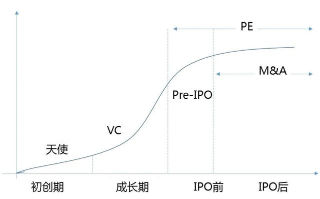 土地開(kāi)發(fā)全過(guò)程流程詳解（土地開(kāi)發(fā)的流程）