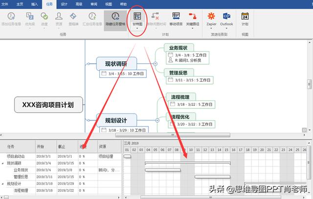 甘特圖的3種制作方法，簡(jiǎn)單高效還能自動(dòng)更新，附模板，轉(zhuǎn)發(fā)（自動(dòng)更新甘特圖制作步驟）