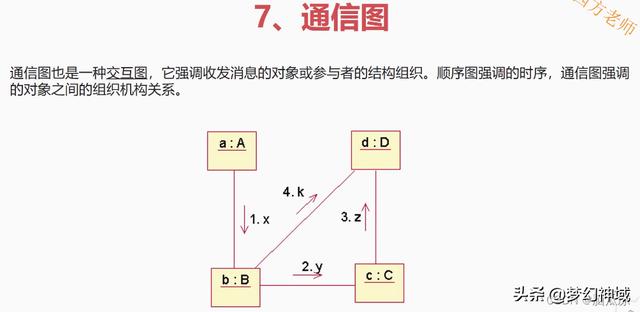 軟考信息系統(tǒng)項(xiàng)目管理師2022_信息化與信息系統(tǒng)2（2020年軟考信息系統(tǒng)項(xiàng)目管理師答案）