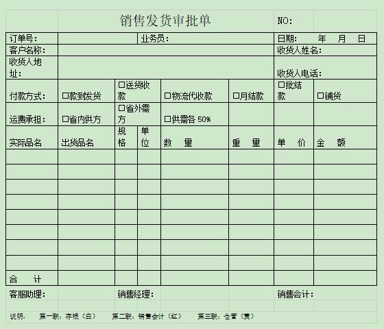 銷售管理規(guī)定（銷售管理規(guī)定和實(shí)施細(xì)則）