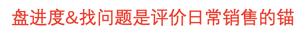 業(yè)務(wù)管理「六步法」（業(yè)務(wù)管理方法）