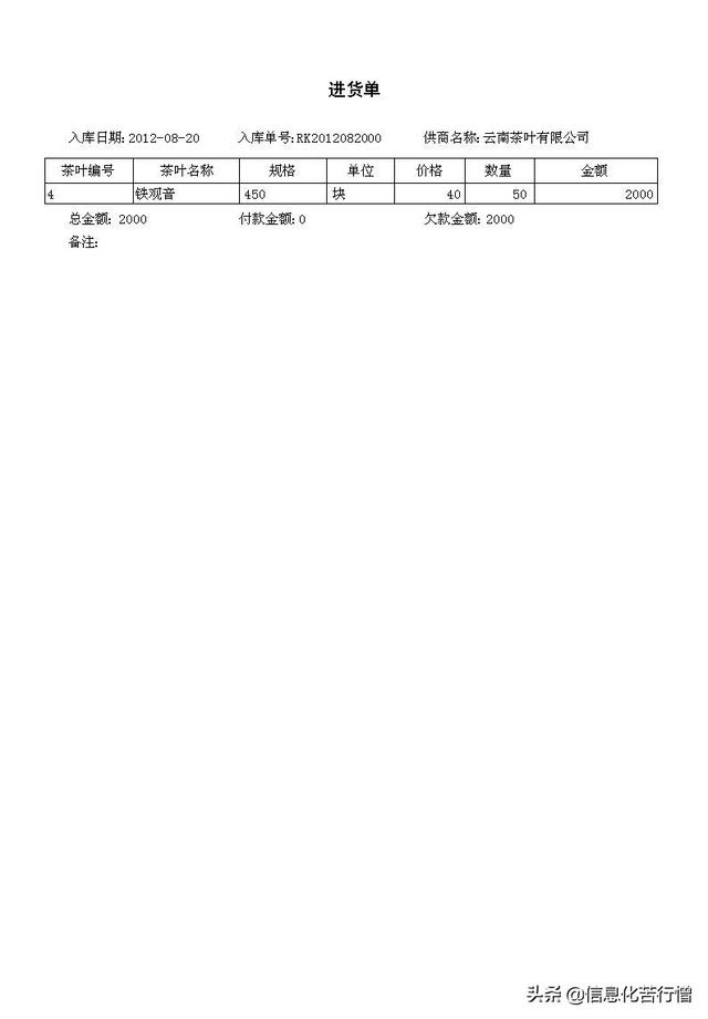 茶葉店信息化管理系統(tǒng)專業(yè)版軟件開發(fā)設計解決方案（茶葉店銷售系統(tǒng)）