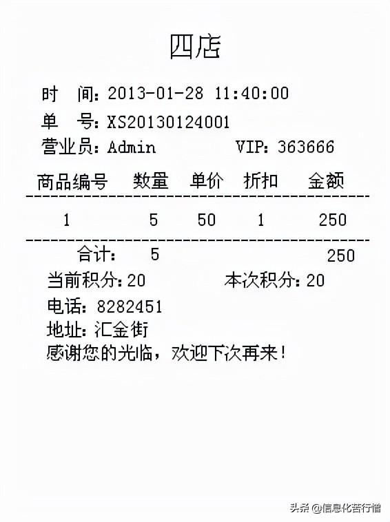 茶葉店信息化管理系統(tǒng)專業(yè)版軟件開發(fā)設計解決方案（茶葉店銷售系統(tǒng)）