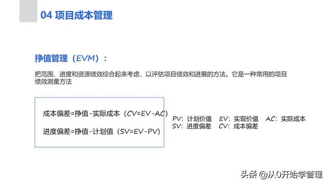 管理者必備管理工具：項(xiàng)目管理十大知識領(lǐng)域，完整版PPT（項(xiàng)目管理的主要工具）