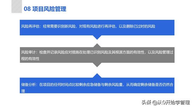 管理者必備管理工具：項(xiàng)目管理十大知識領(lǐng)域，完整版PPT（項(xiàng)目管理的主要工具）