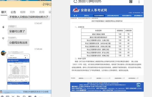 安徽二建成績(jī)已出，法規(guī)55分及格管理72分及格，比山西高了6分（安徽省二建及格分）