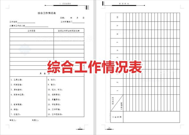 工程管理必備！全套項(xiàng)目管理表格，包括進(jìn)度管理，成本管理等（工程項(xiàng)目管理表格大全）