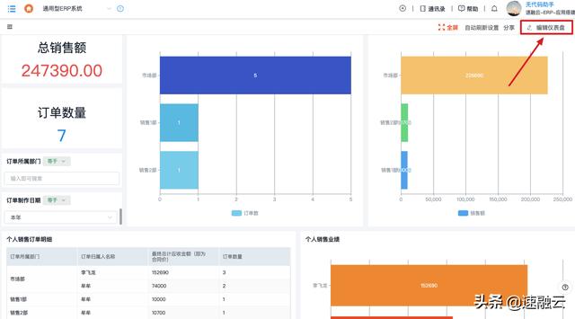 更高效的 ERP 財務(wù)管理系統(tǒng)，一張報表獲取全面的財務(wù)分析報告（erp報告總結(jié)）